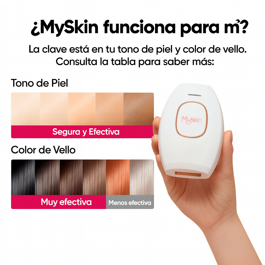 Kit Rutina Depilación Definitiva