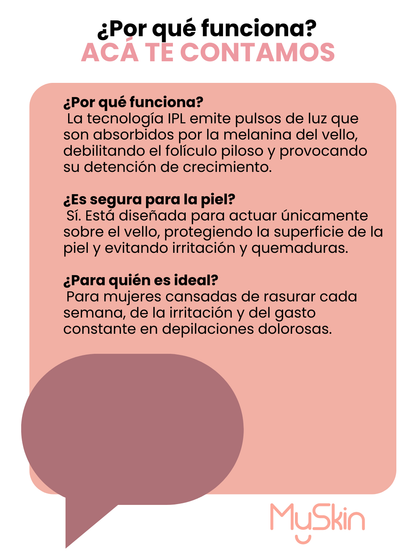 Kit Depilación Definitiva Laser