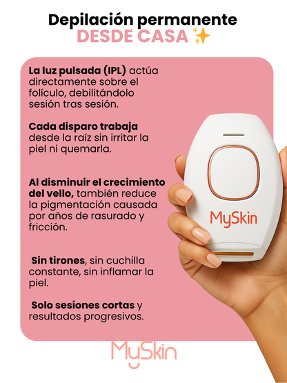 Kit Depilación Definitiva Laser