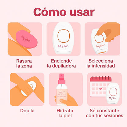 Kit Rutina Depilación Definitiva