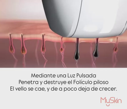 Kit Rutina Depilación Definitiva